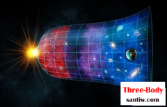 宇宙始于大爆炸还是大反弹？